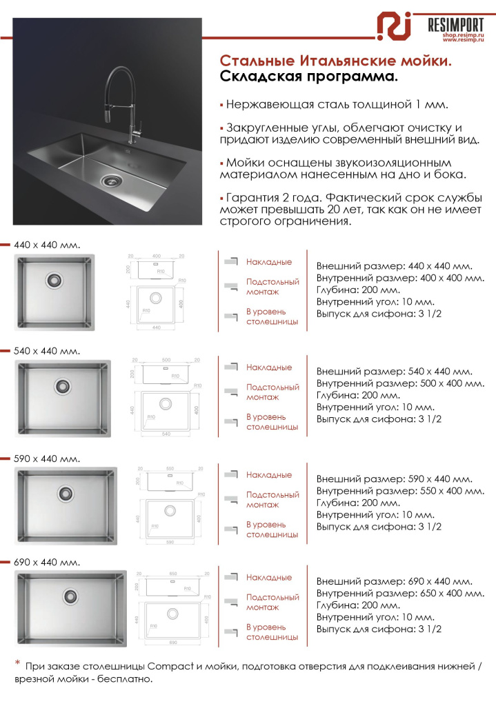Мойки. Складская программа. Resimport.jpg